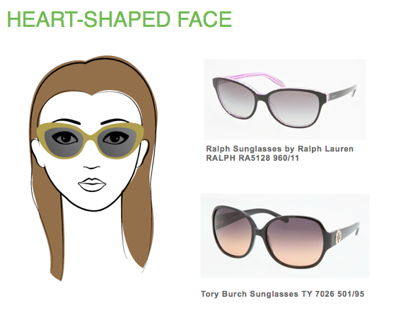 How to Pick the Right Lens Frame for your Face Shape - Sunglasses and ...