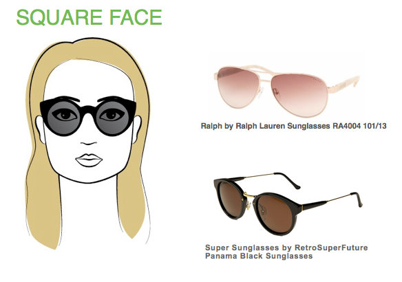 A feast for the eyes!: Fashion tips:- Choosing the right sunglasses for ...