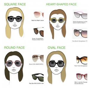 face shapes sunglasses best fit