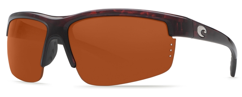 What Sunglasses Lens Colors Are Best For Golfing Sunglasses And Style Blog 