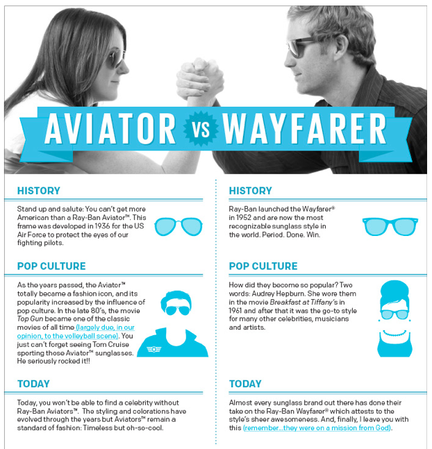 aviators and wayfarers