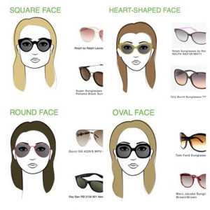 SUNGLASSES BEST FOR FACE SHAPES