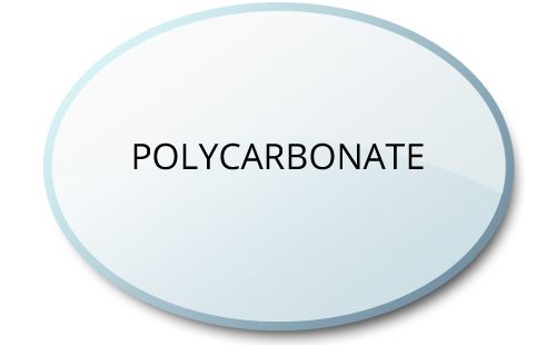 what are polycarbonate lenses