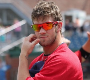 What Sunglasses Does Bryce Harper Wear?