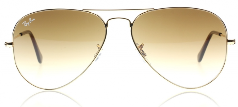 What Sunglasses Does Ellen DeGeneres Wear? - Sunglasses and Style Blog ...