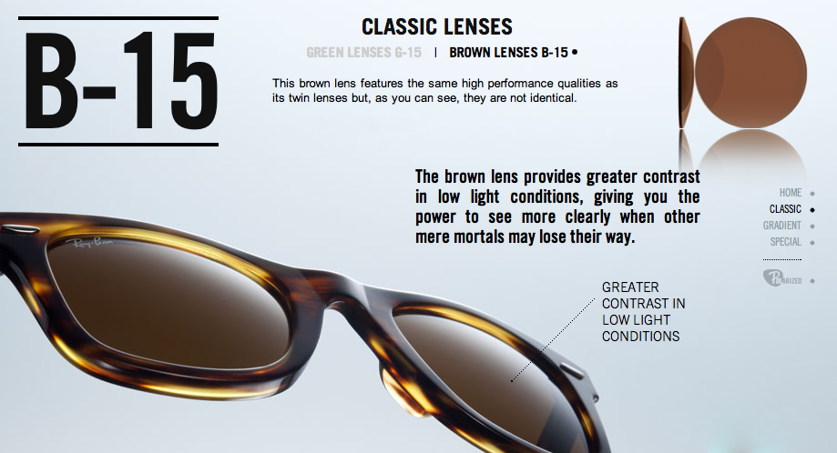 ray ban lenses differences