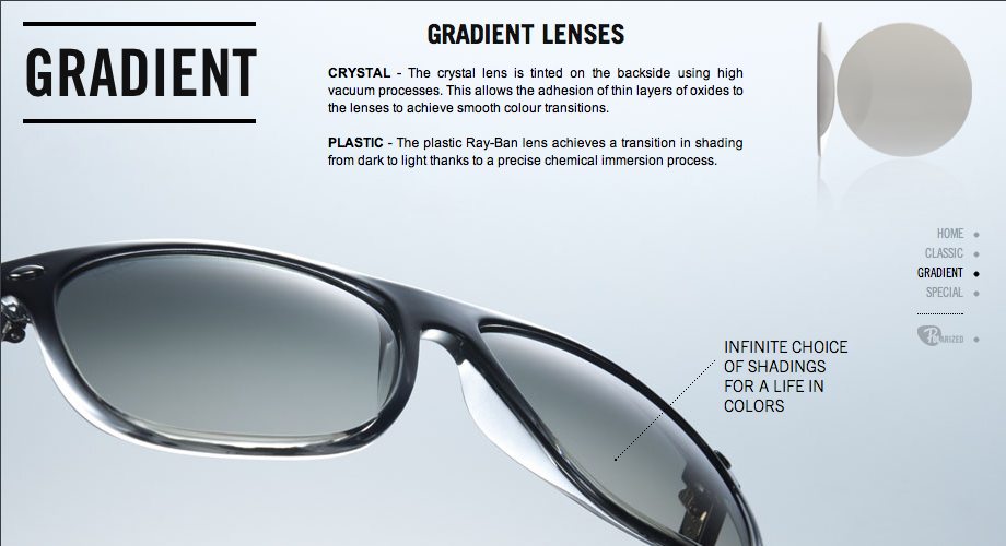 Gradient lenses meaning sale