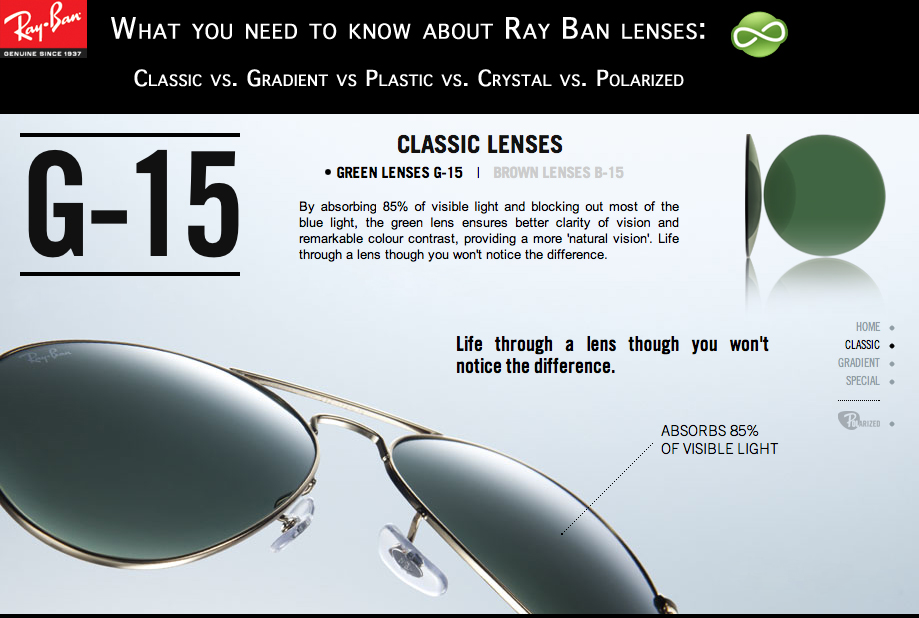 ray ban green lenses