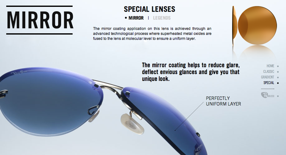 ray ban lenses differences