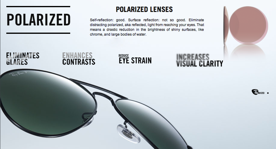 what are ray ban lenses made of