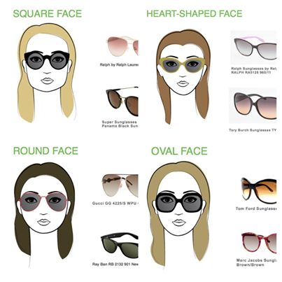 best ray ban sunglasses for oval face